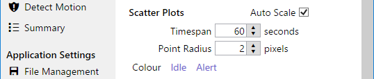 Alarm level scatter plot settings.