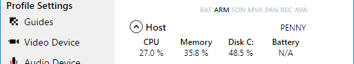 Host performance counters.