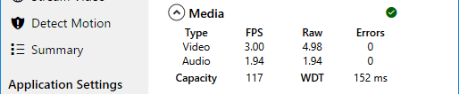 Media manager performance counters.