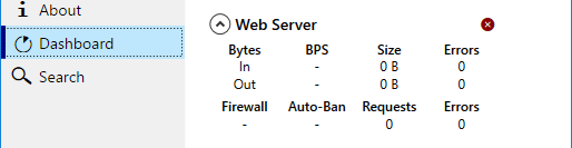 Web server performance counters.