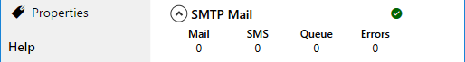 SMTP Mail performance counters.